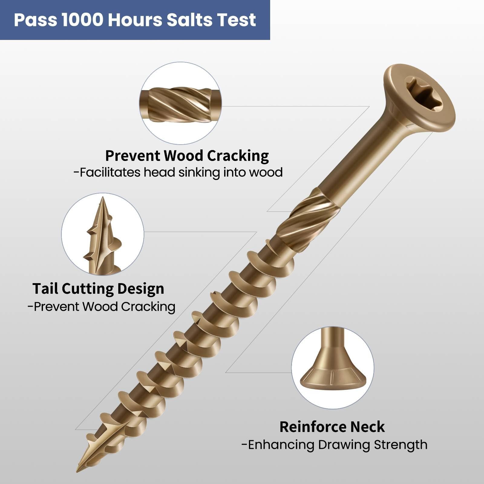 #10 Deck Screws 31/2 Inch Exterior Decking Wood Screws HeavyDuty Outdoor Torx…