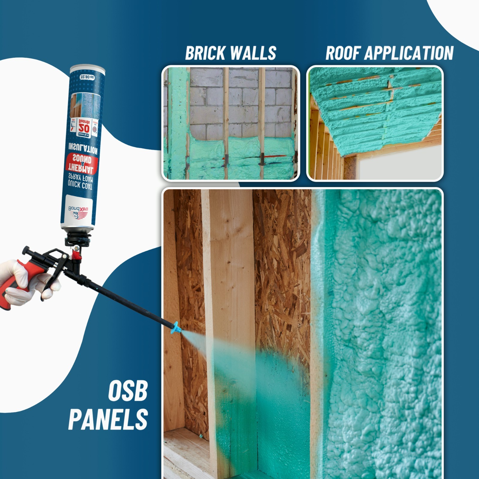 BondXtra Spray Foam Insulation Kit (36 x 32.80 oz/930 gr720 Brd ft) Self Expan