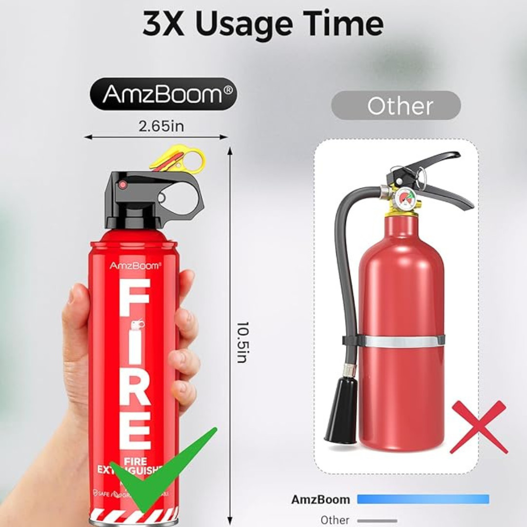 4 In1 Fire Extinguisher with Mount Fire Extinguishers for the House/Car/Kitchen
