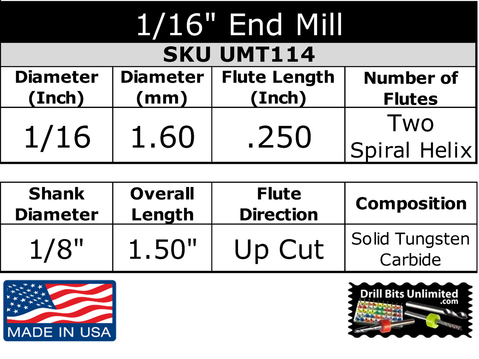 1/16″ 1.60mm Carbide CNC End Mill 2 Flute Square End 1/8 Shank 10 Pc Kyocera