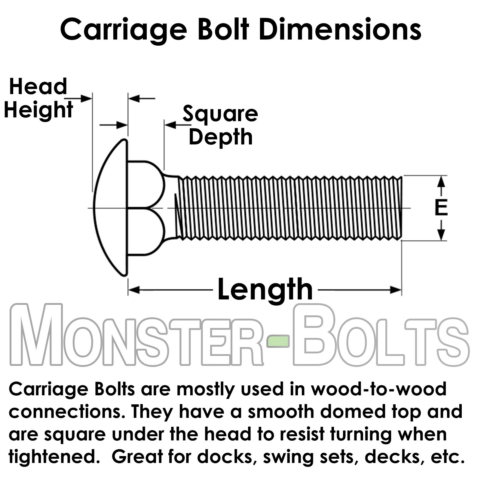 1/4-20 Stainless Steel Carriage Bolts, Square Neck, A2 / 18-8, aka Shaker Screen