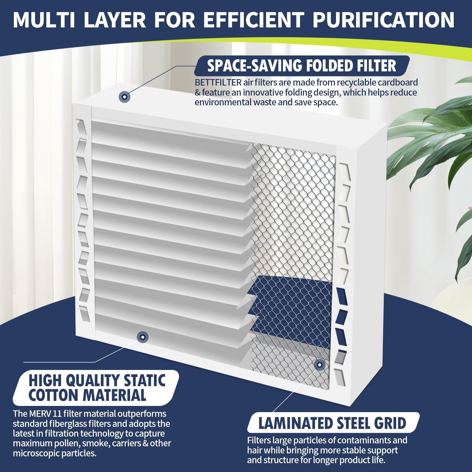 16x25x4 AC Furnace Air Filter Compatible with Honeywell FC100A1029, MERV 11 H…