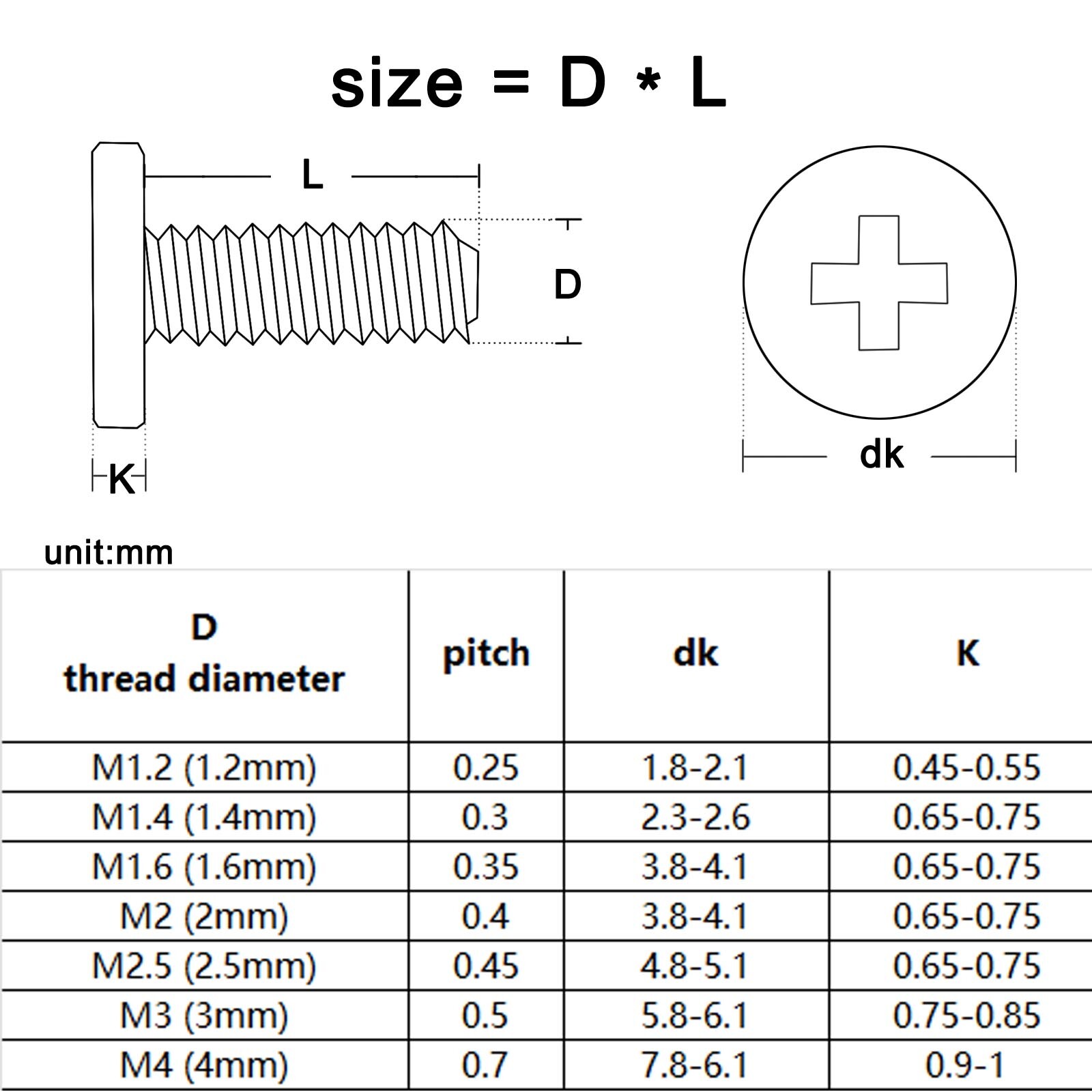 25/50 M1.2-M4 Laptop Camera Phone Small Mini Phillips Wafer Flat Head Screw Bolt