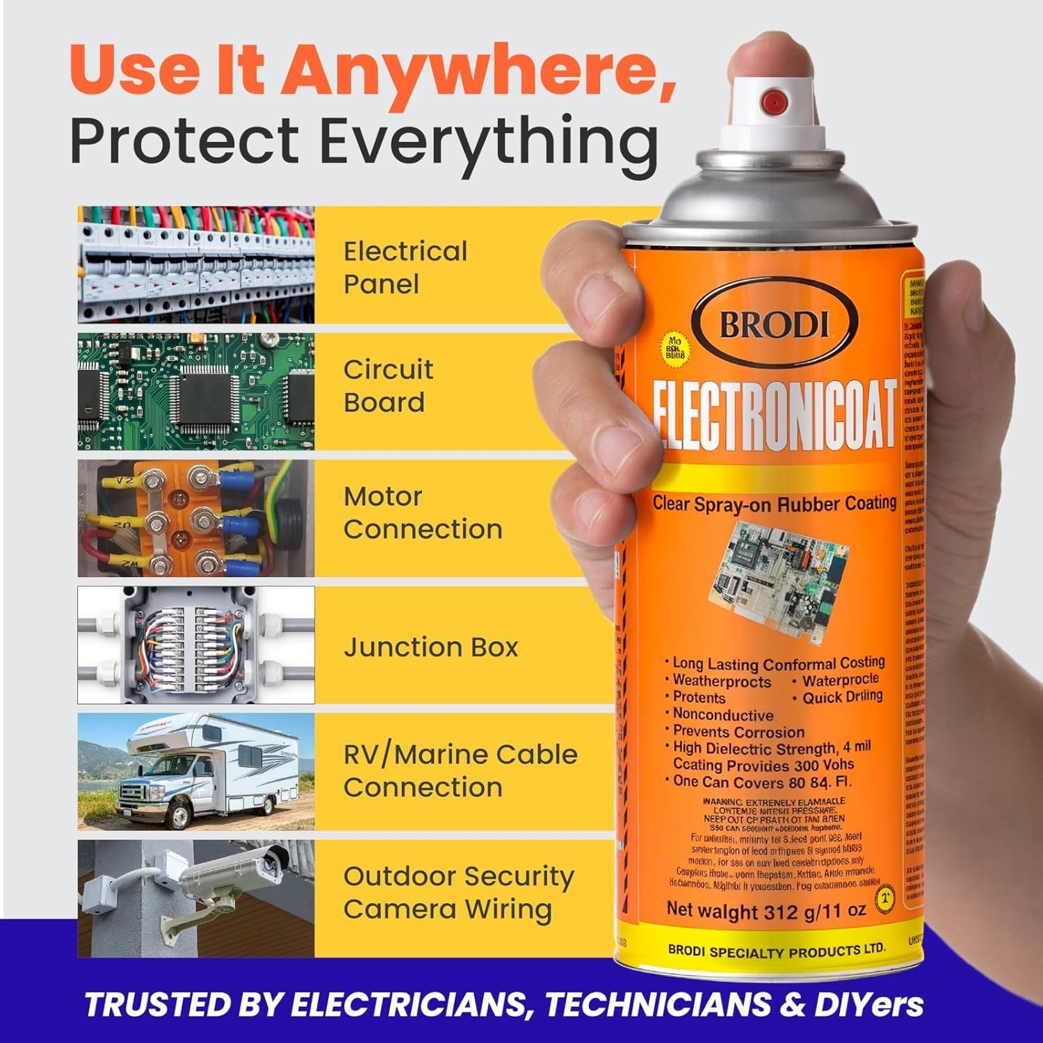 ElectroniCoat Conformal Coating for Electronics, F