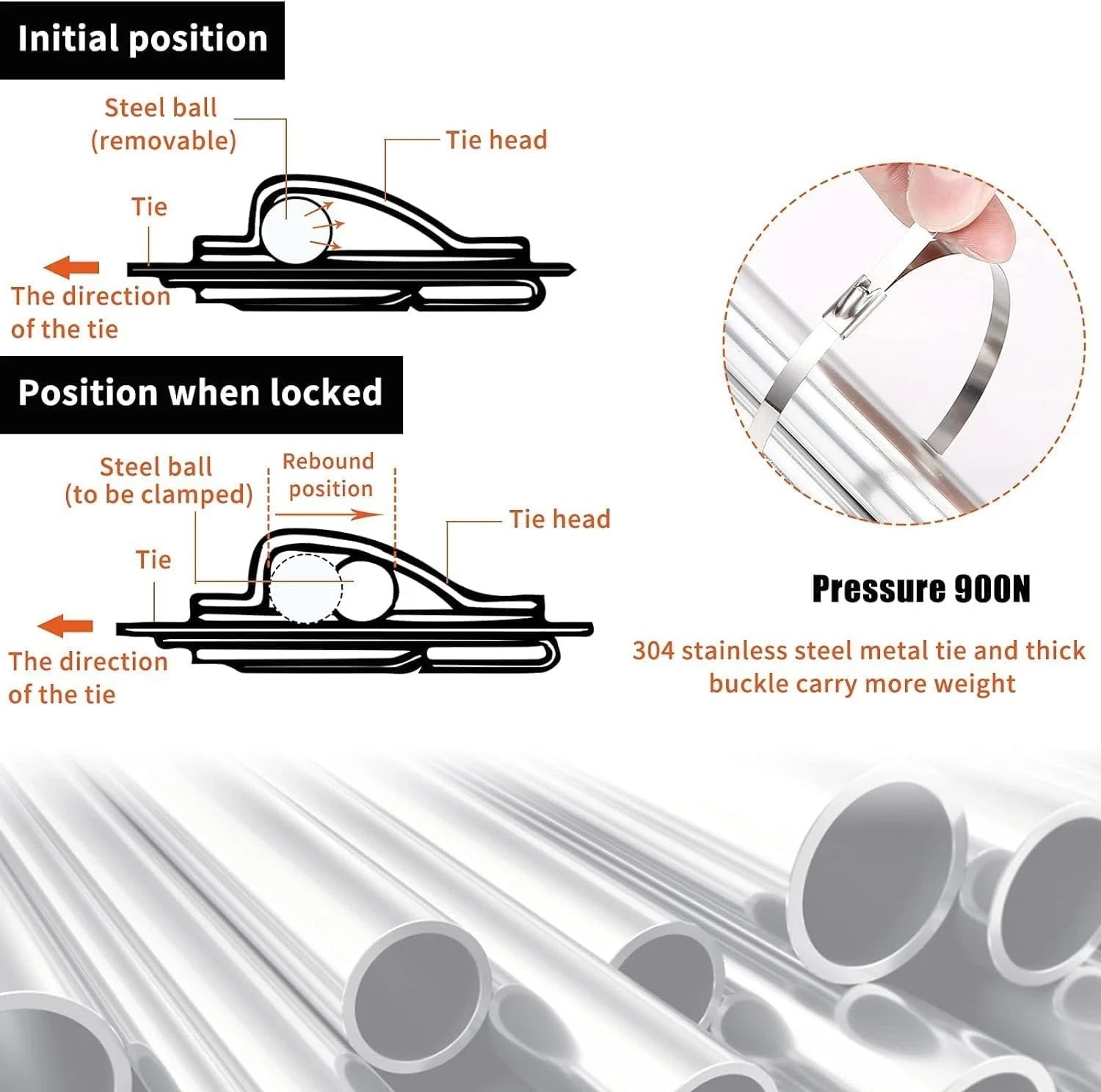 Professional Stainless Steel Cable Tie Gun Kit with 100PCS High-Strength Ties