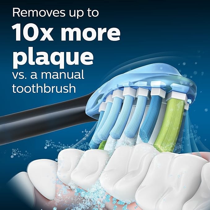 4-Pack Genuine Philips C3 Premium Plaque Control Brush Heads C3-black-HX9044/17