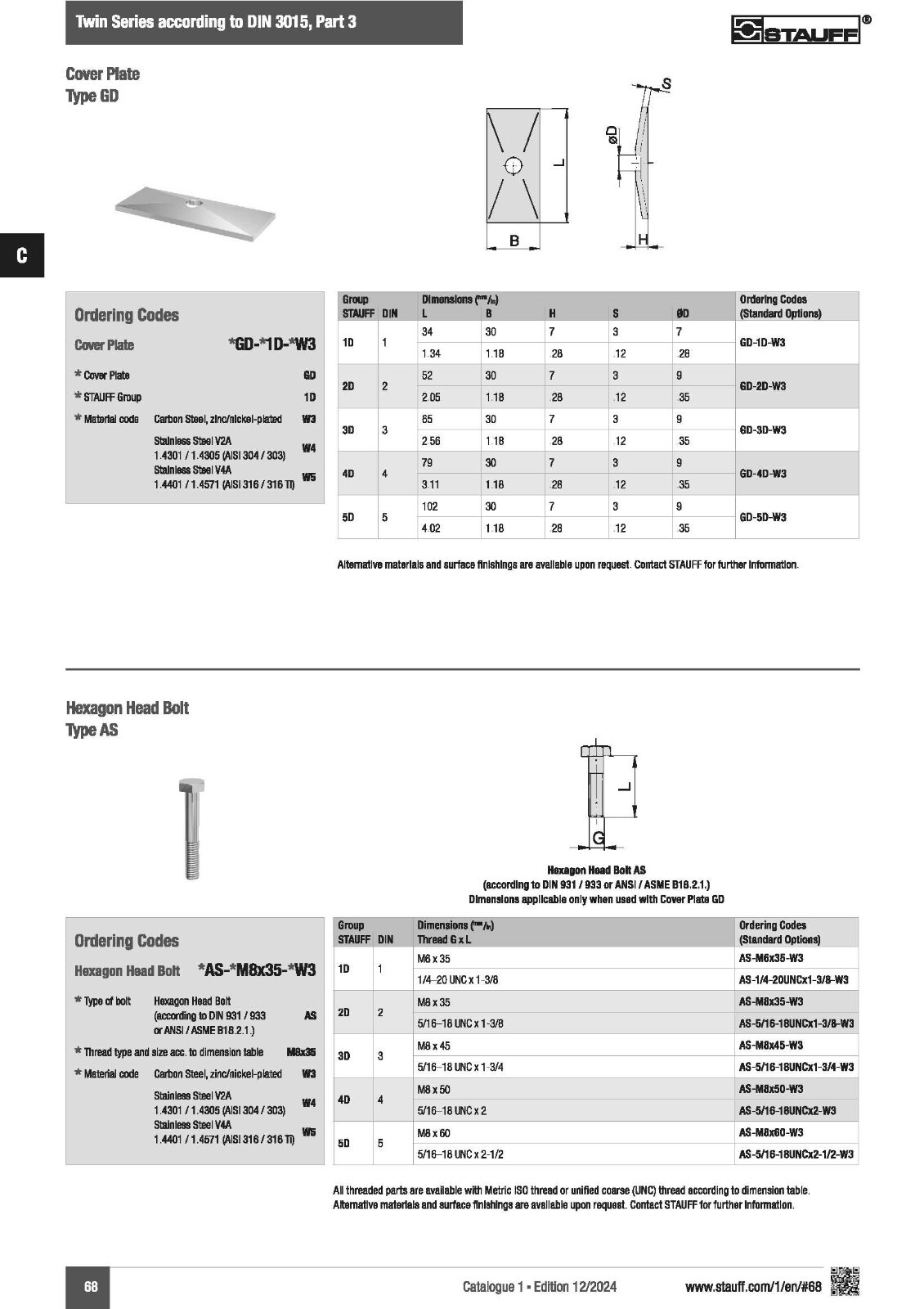 STAUFF COVER PLATE # GD4DW3