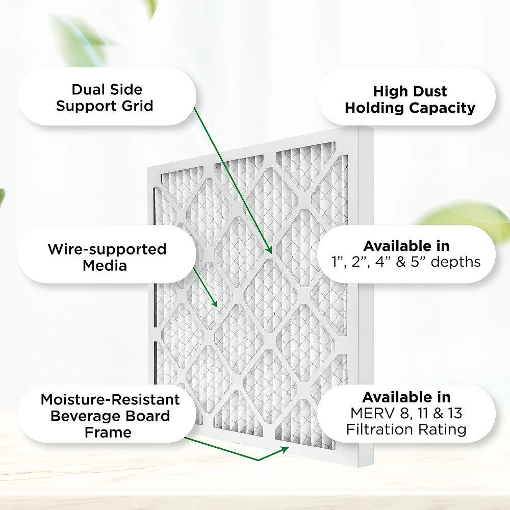 20x20x1 MERV 11 Pleated AC Furnace Air Filters. 6 Pack. Made in USA
