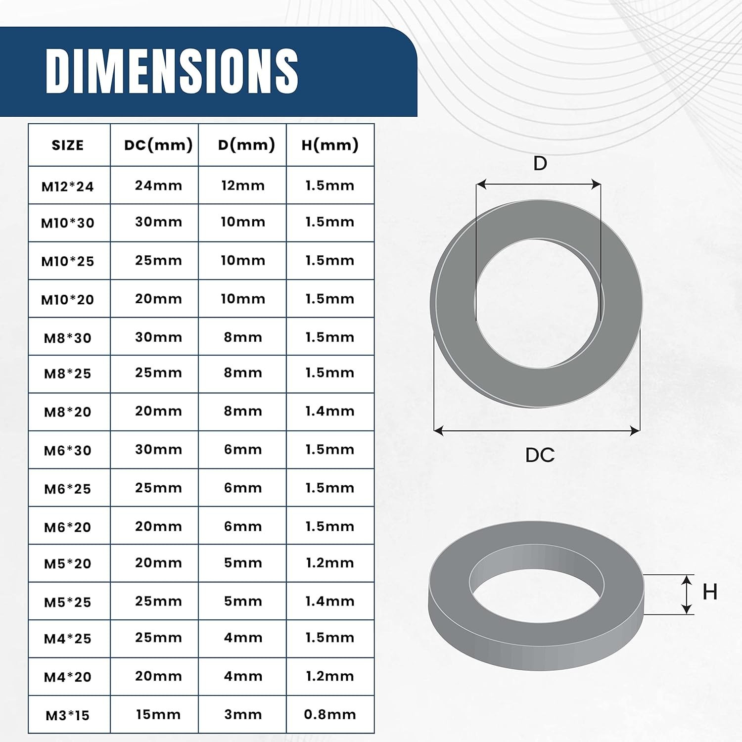 High Compatibility Flat Washers Set – 304 Stainless Steel