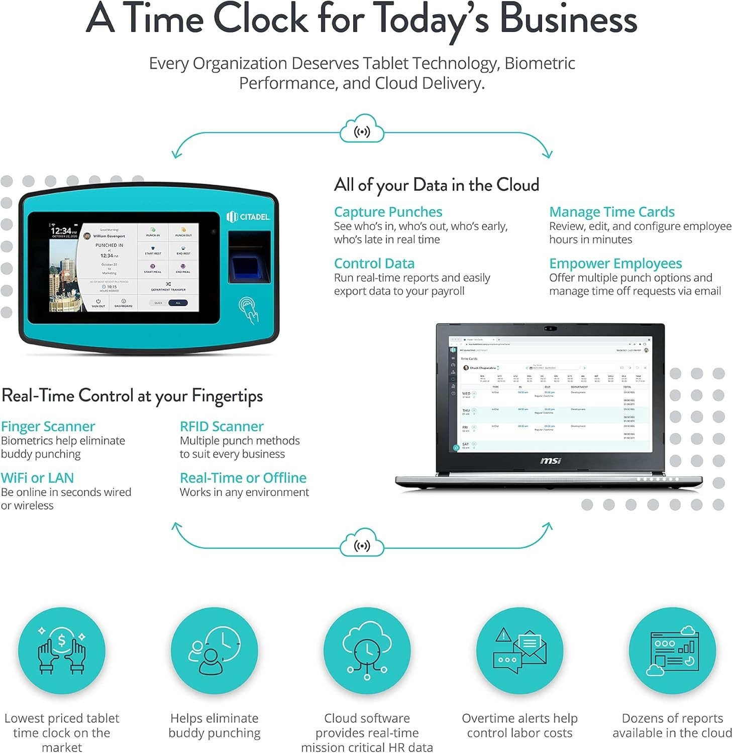 Citadel Tablet Time Clock with Fingerprint Sensor (GT2000)