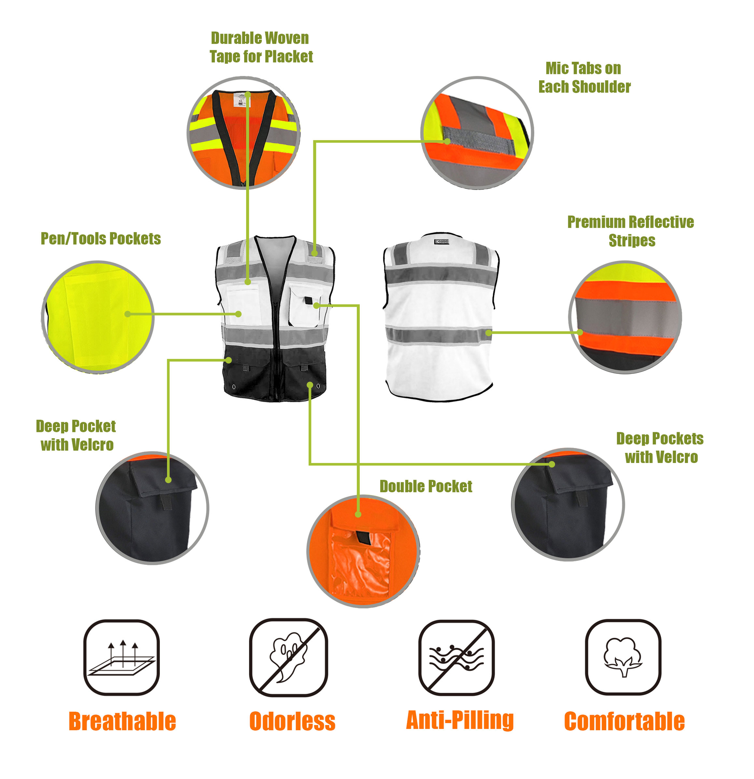Class 2 High Visibility Safety Unisex Vest Durable Hi Vis Gear 8 Pockets M to 7X