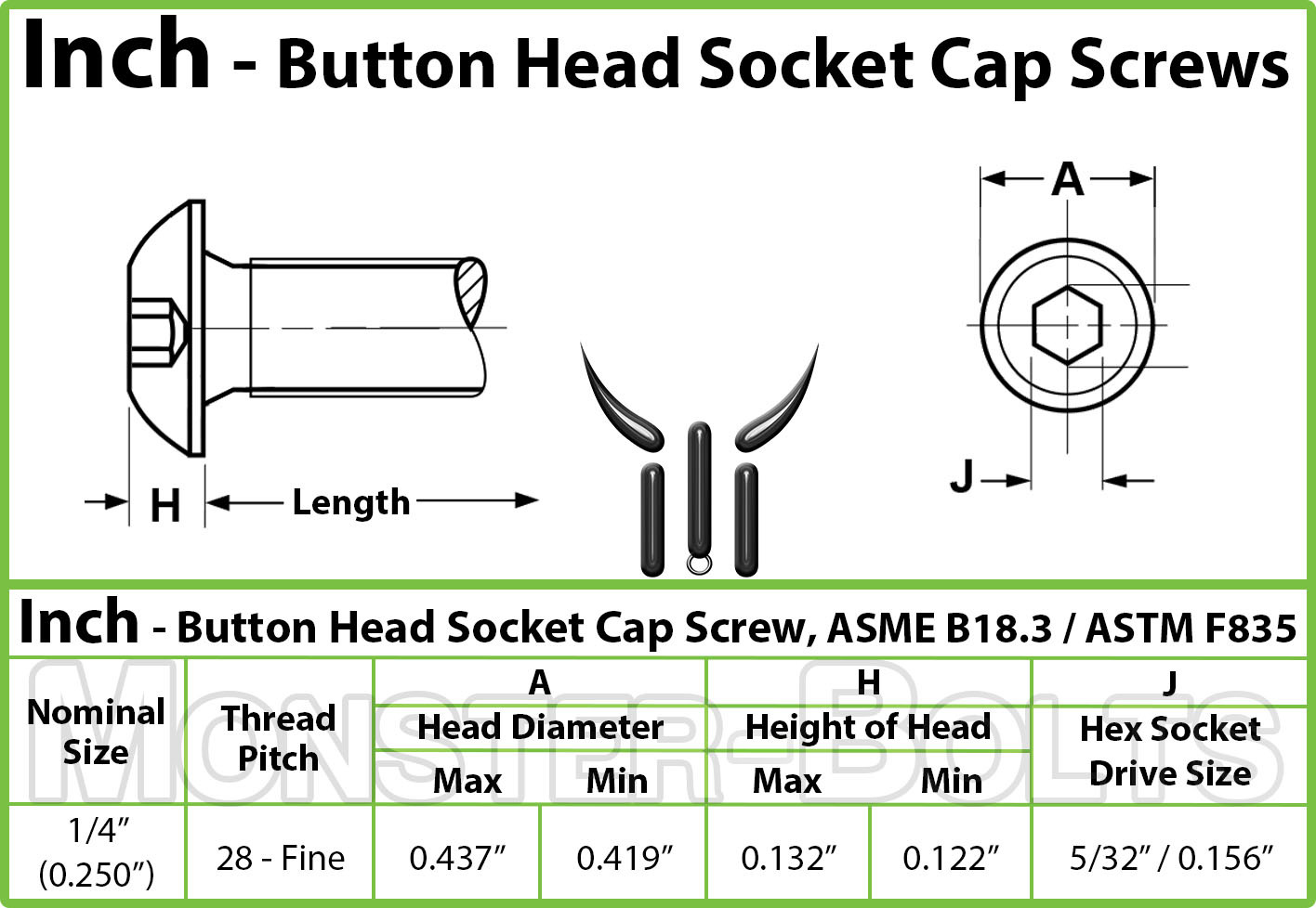 1/4-28 Button Head Socket Cap Screws, Alloy Steel w/ Black Oxide, US SAE Fine