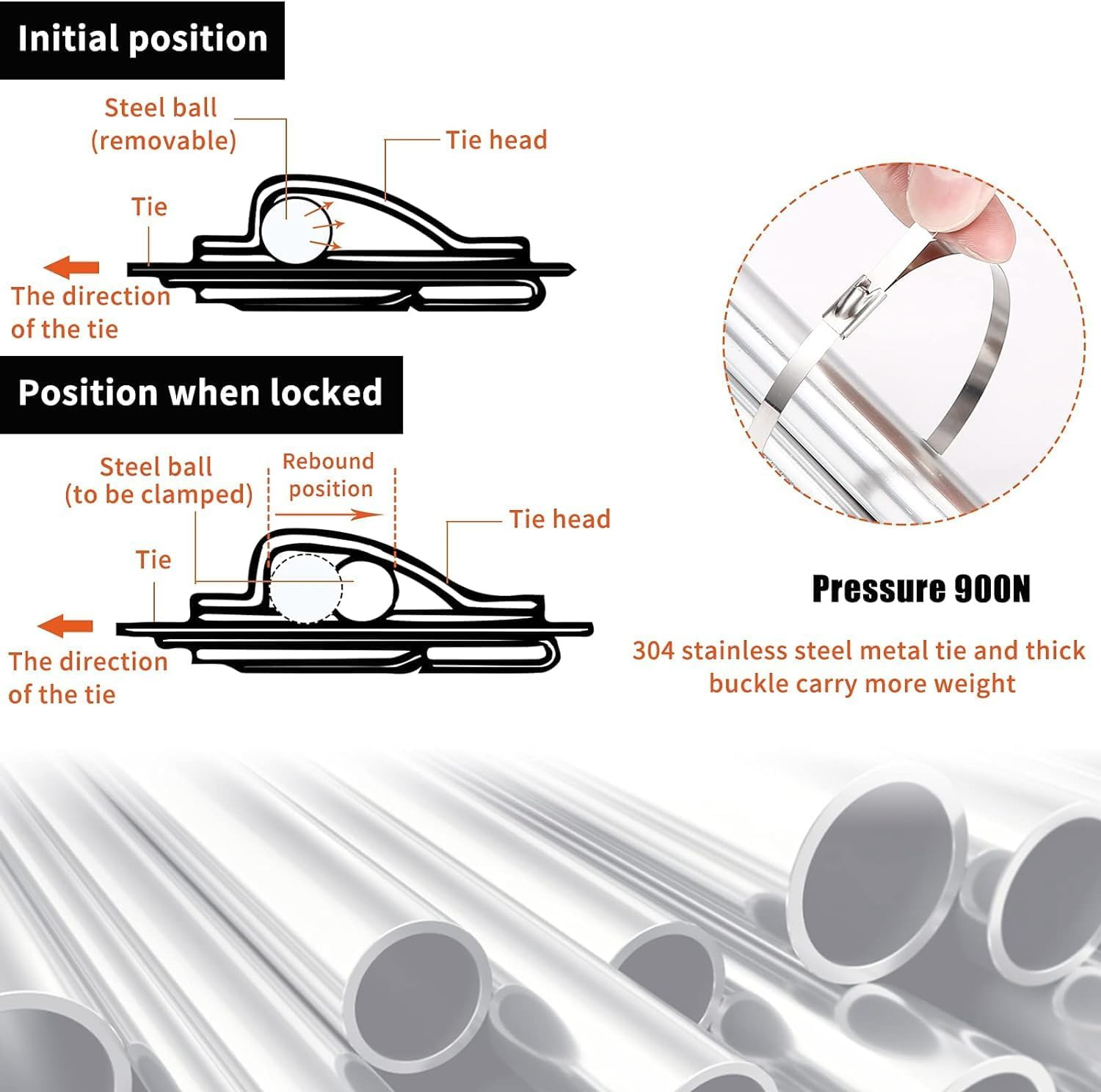 Metal Tie Wrap Gun Kit,Stainless Steel Cable Tie Gun and 100PCS 4.6 X 270Mm Stai