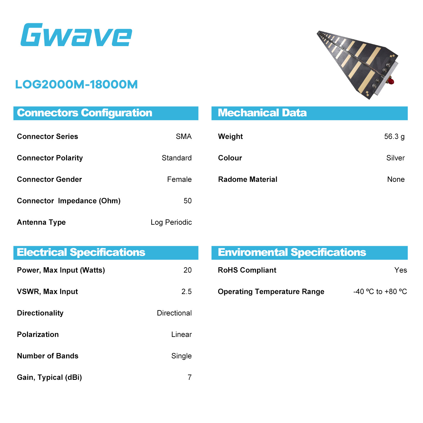 2 GHz to 18 GHz Ultra-Wide band 7 dBi Gain Log-periodic Antenna