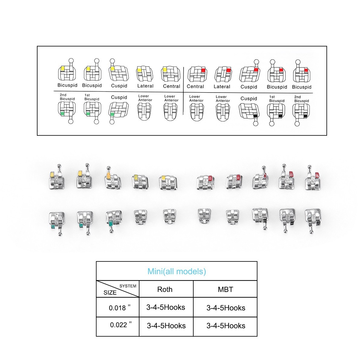 50 Sets Dental Orthodontic MIM Monoblock Brackets Mini MBT 0.022″ Hooks AZDENT