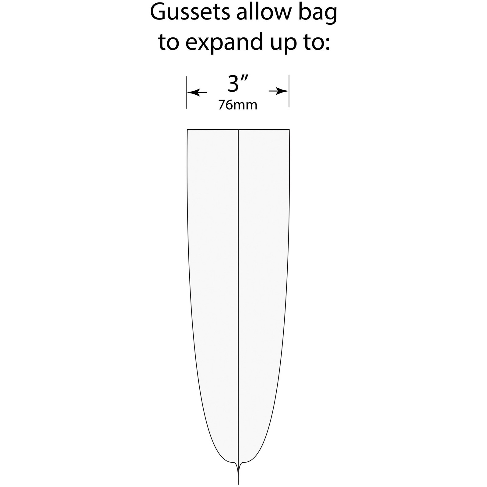 Plymor 6″ x 3″ x 12″, 1 Mil Gusseted Plastic Bags