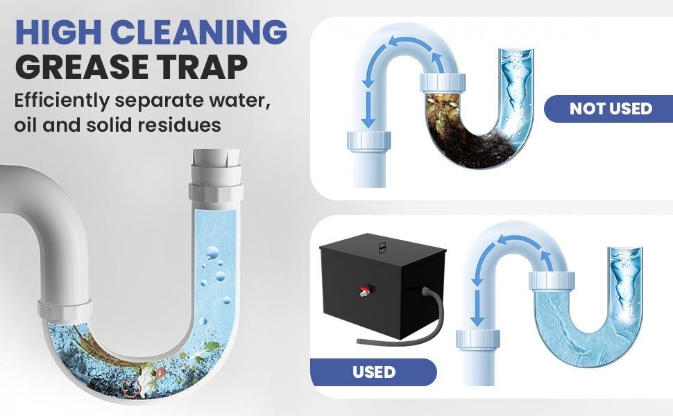 30 Gallon Commercial Under Sink Grease Trap 30 LBS Under Sink Grease Trap