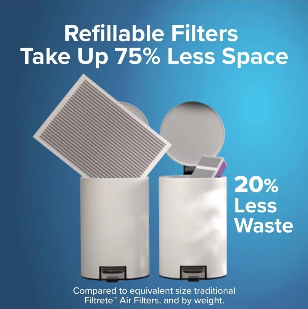 2 Pack of Filtrete 16x25x4 Refillable Air Filter replacement, MPR 1550, MERV
