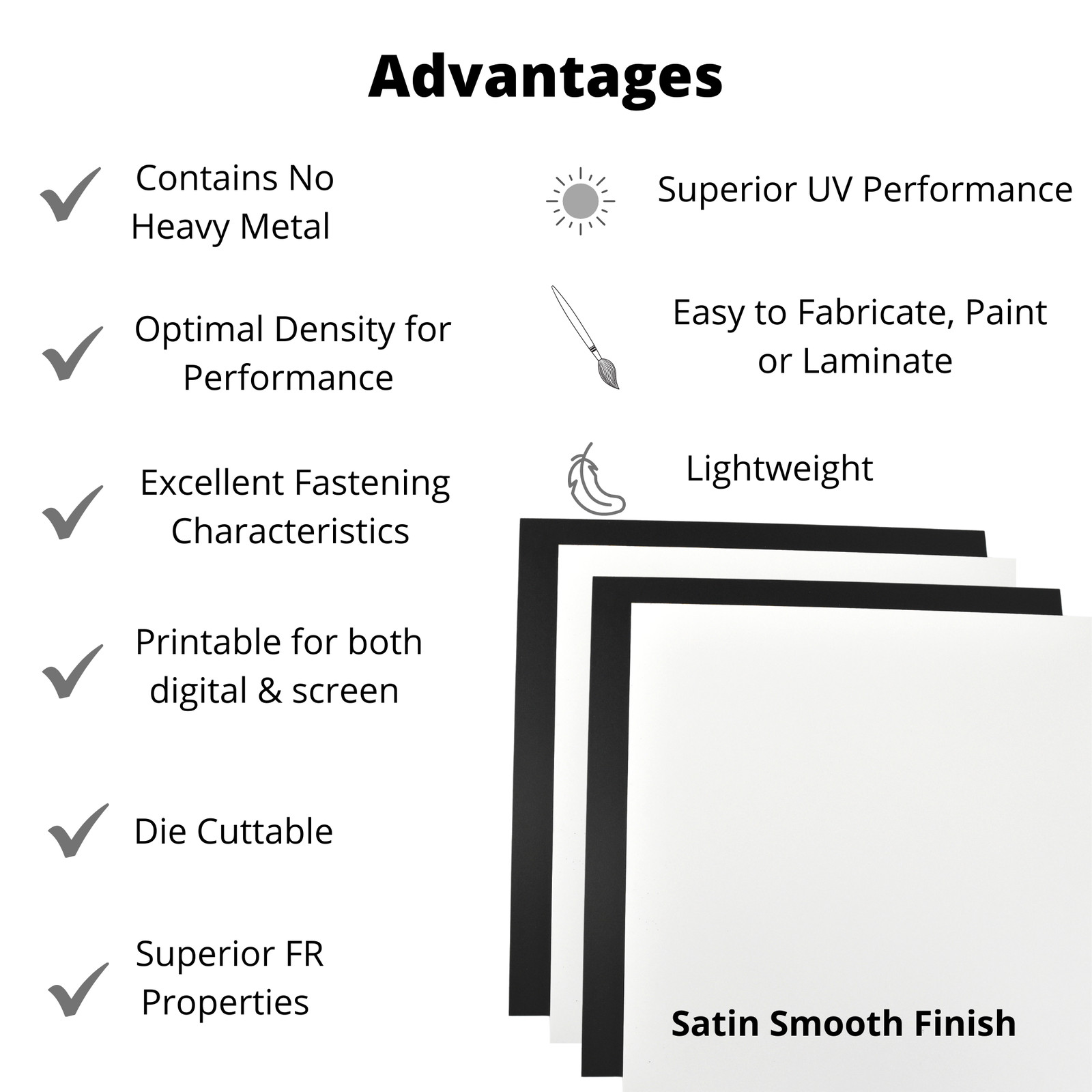 BuyPlastic White Expanded PVC Plastic Sheet 3mm (1/8″) x 18″ x 24″