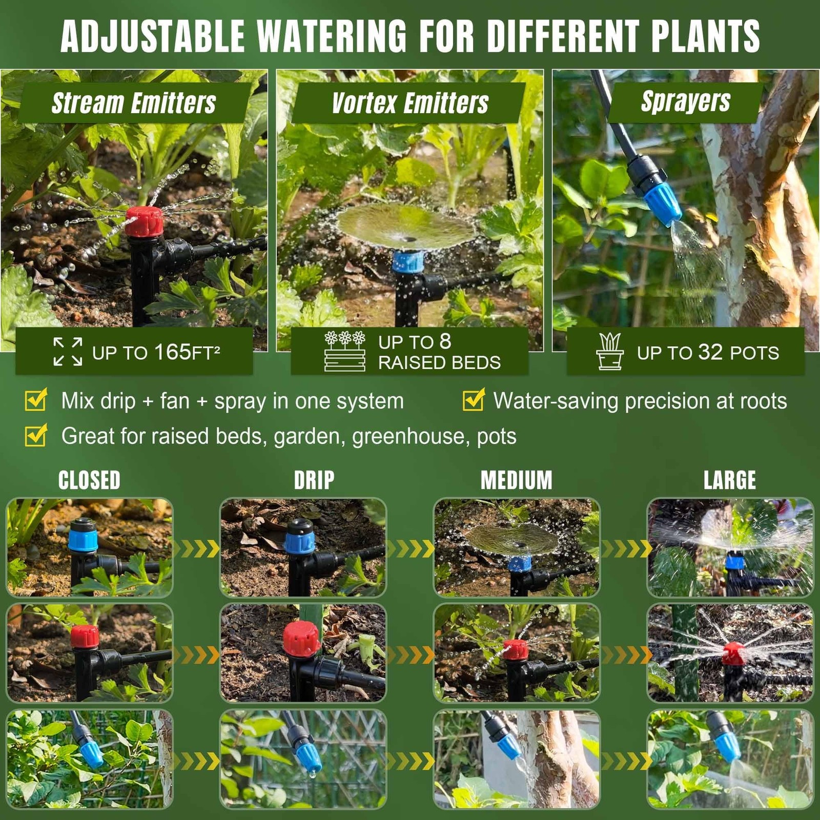 Push-to-Connect Drip Irrigation System Kit, 2-Zone Garden Watering System wit…