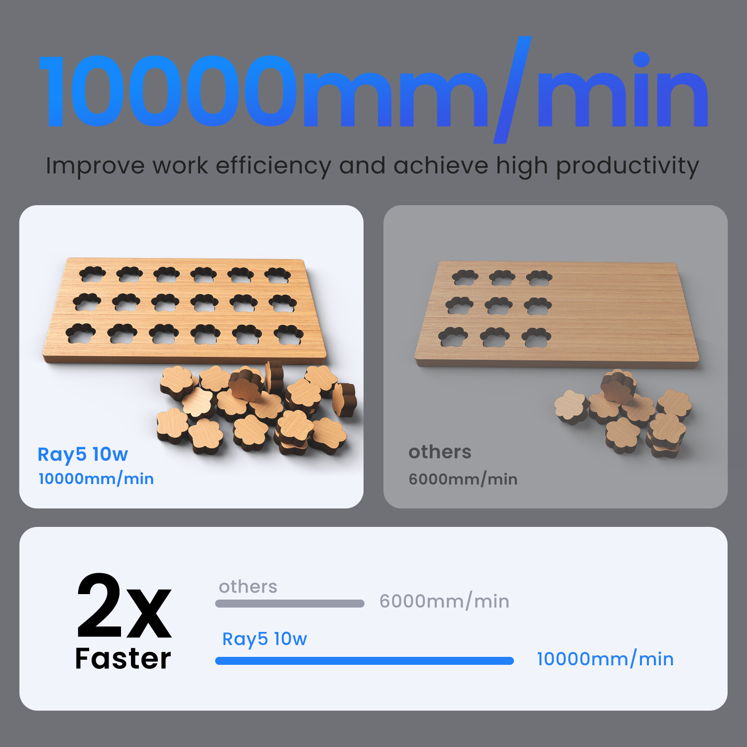 Longer RAY5 10W Laser Engraver, 24,000 mm/min speed, Laser Cutter?