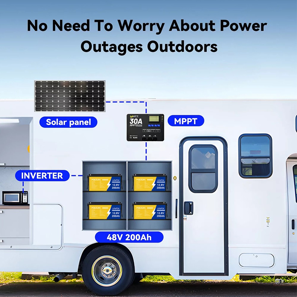 12V 200Ah LiFePO4 Lithium Battery Deep Cycle Built-in BMS for Solar RV Off-Grid