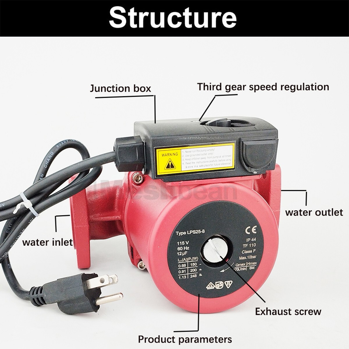 3 Speed 1/8HP Circulating Pump Use w/Outdoor Furnaces,Hot water heat,Solar,115V