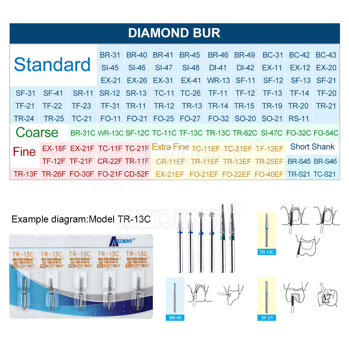 10Pc AZDENT Dental Diamond Bur FG Tapered Round BR TF For High Speed Handpiece