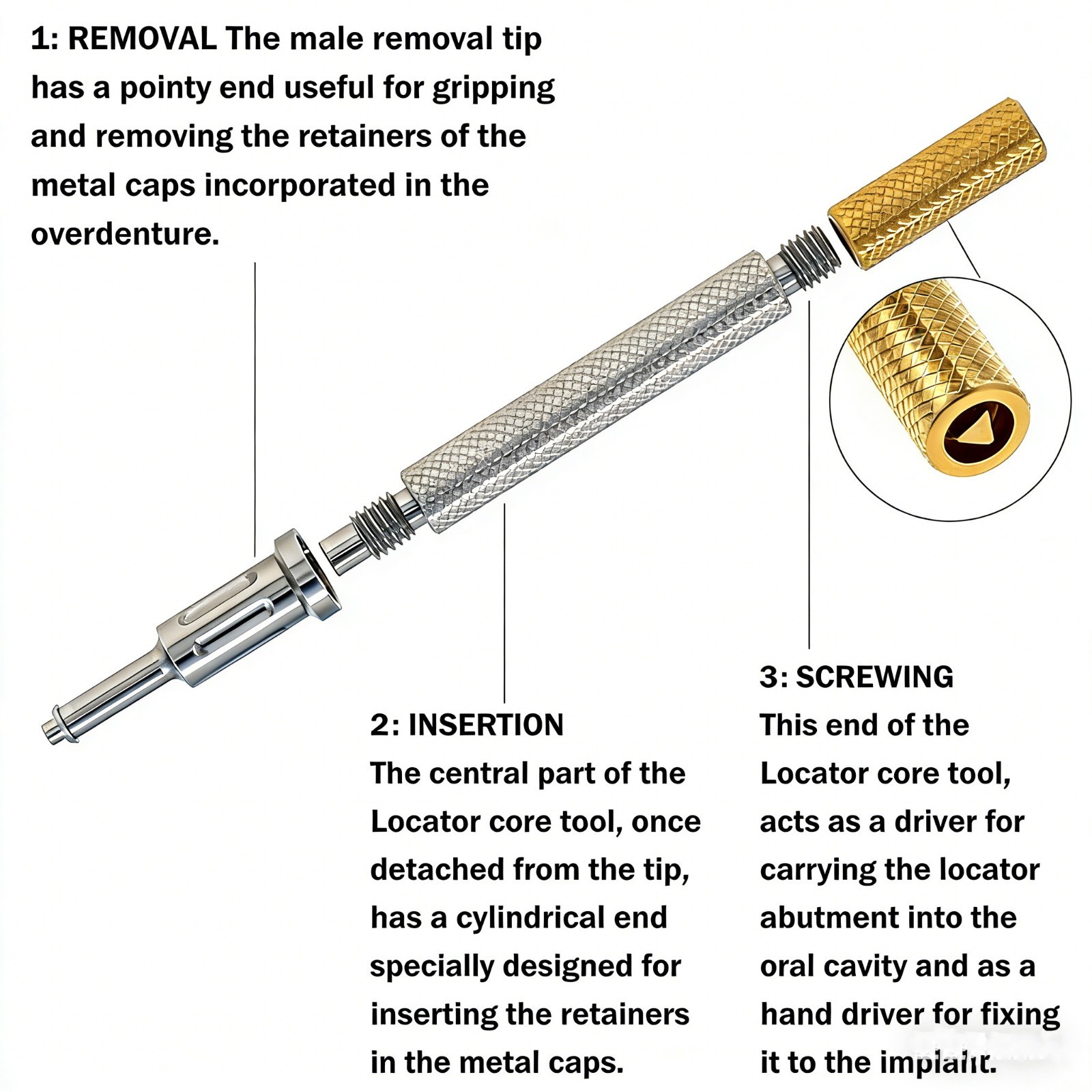 US Dental Zest Locator Legacy Core Tool Universal Implant Male Cap Insertio Tool