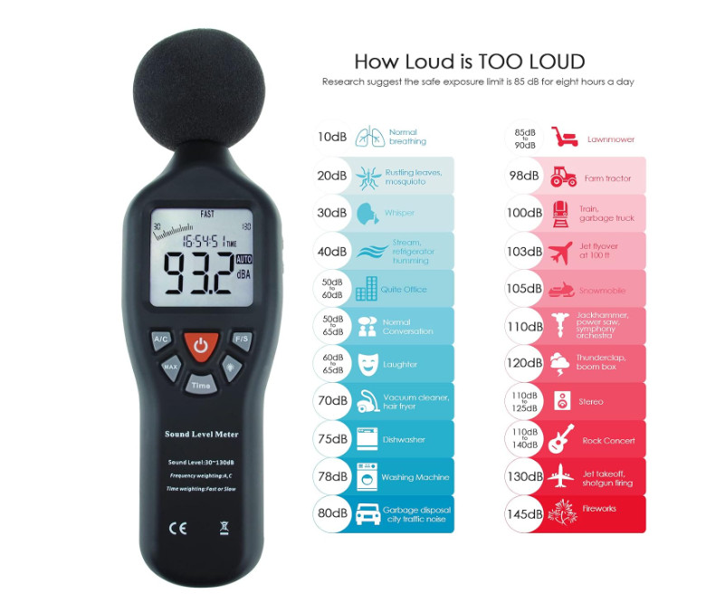 Portable Digital Decibel Meter 30–130dB with Data Logging for Home & Office