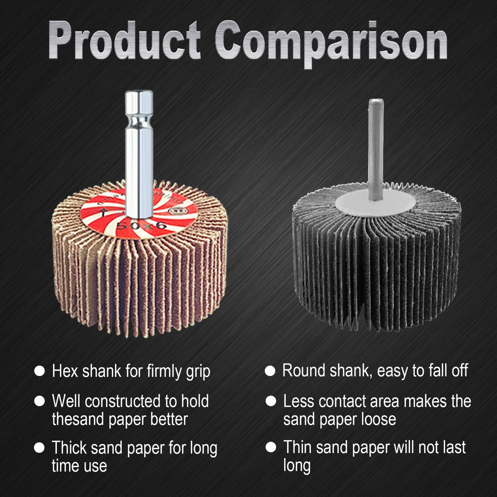 28 Pcs Flap Wheel Sander Set, 60/80/120/240 Grits Sanding Wheel for Drill,1/4…