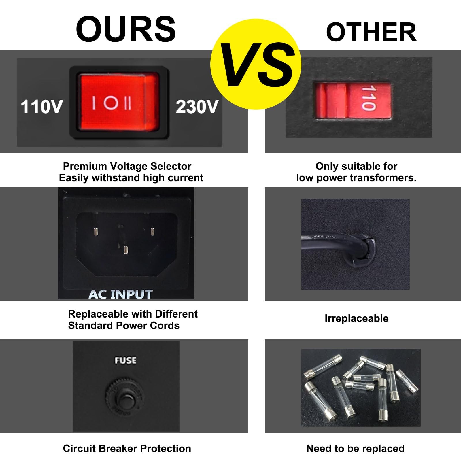 5000W Voltage Converter Transformer Step Up 110V-120V to220V-240V or Step Dow…