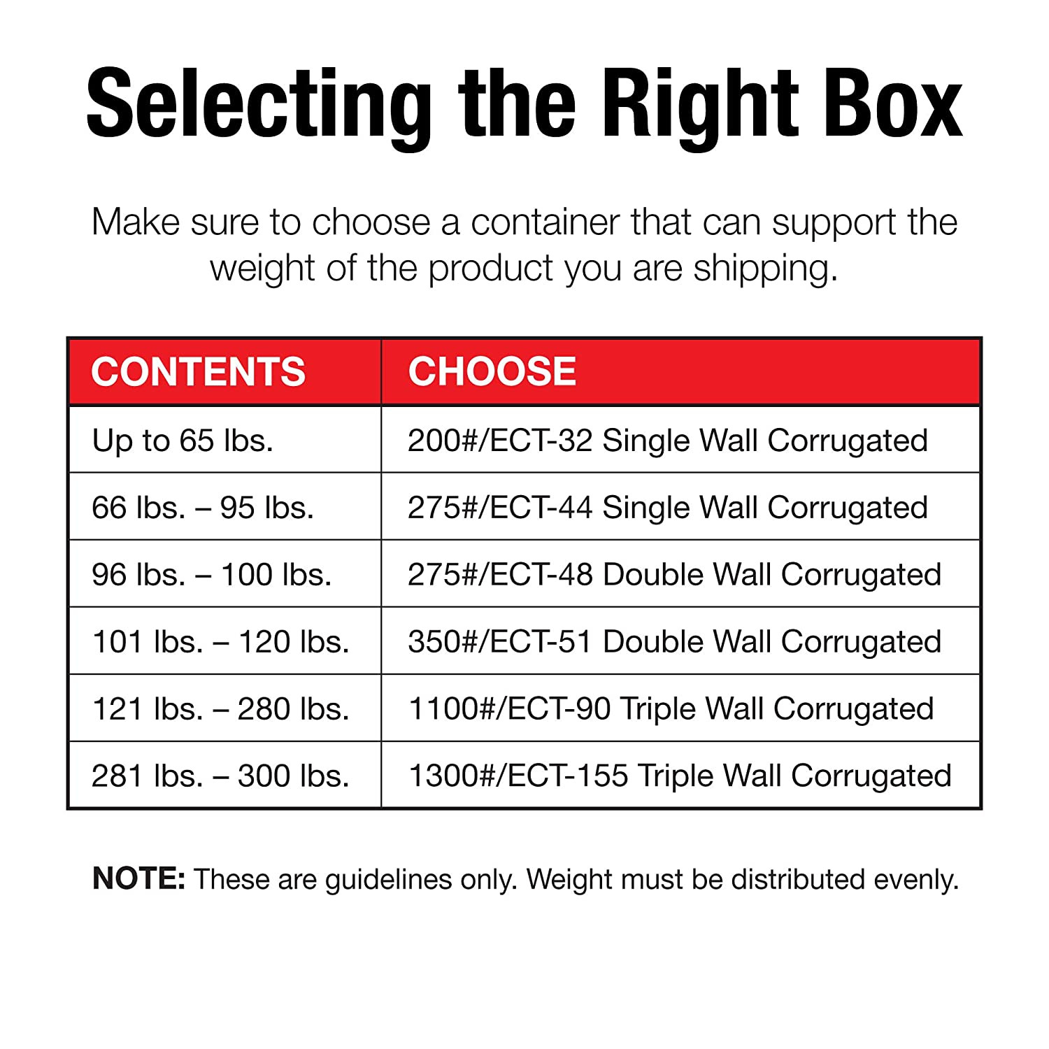 6624 Tall Corrugated Cardboard Box 6″ L X 6″ W X 24″ H, Kraft, for Shipping, Pac