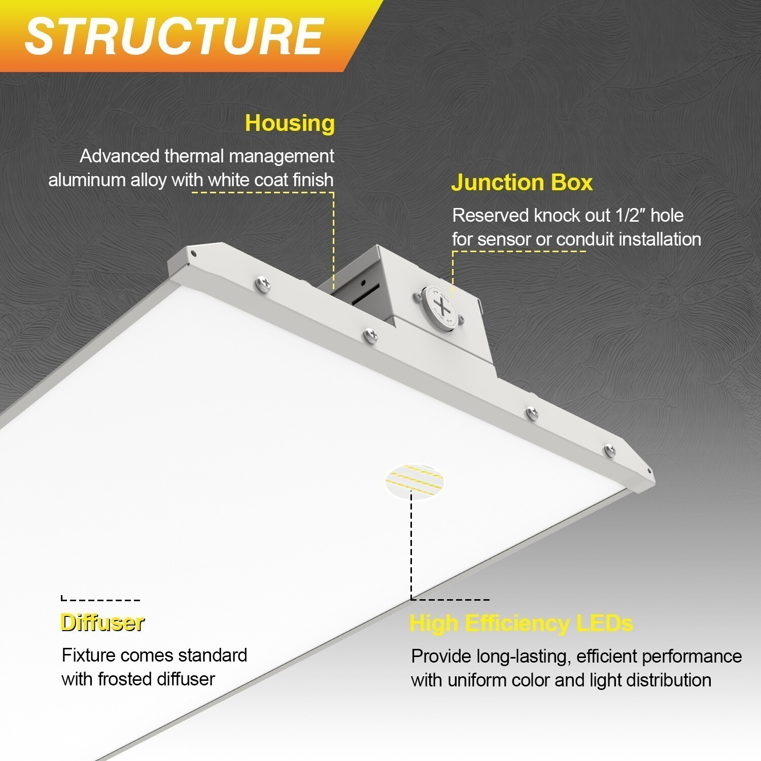 160W/110W/80W LED Linear High Bay Shop Light Garage Warehouse 3500K/4000K/5000K