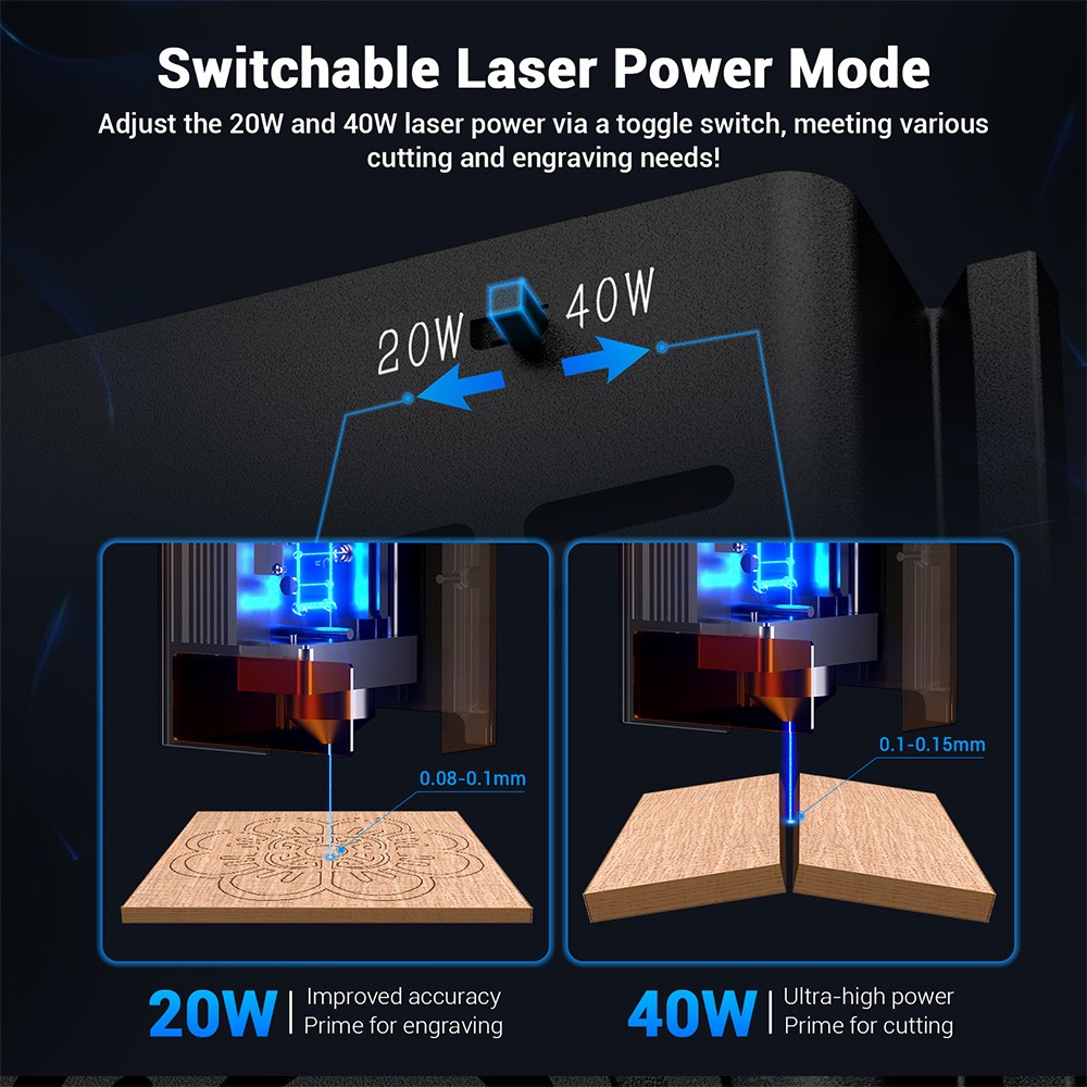Mecpow B40W Laser Engraver Module for Laser Engraver,40W & 20W Cutting Head