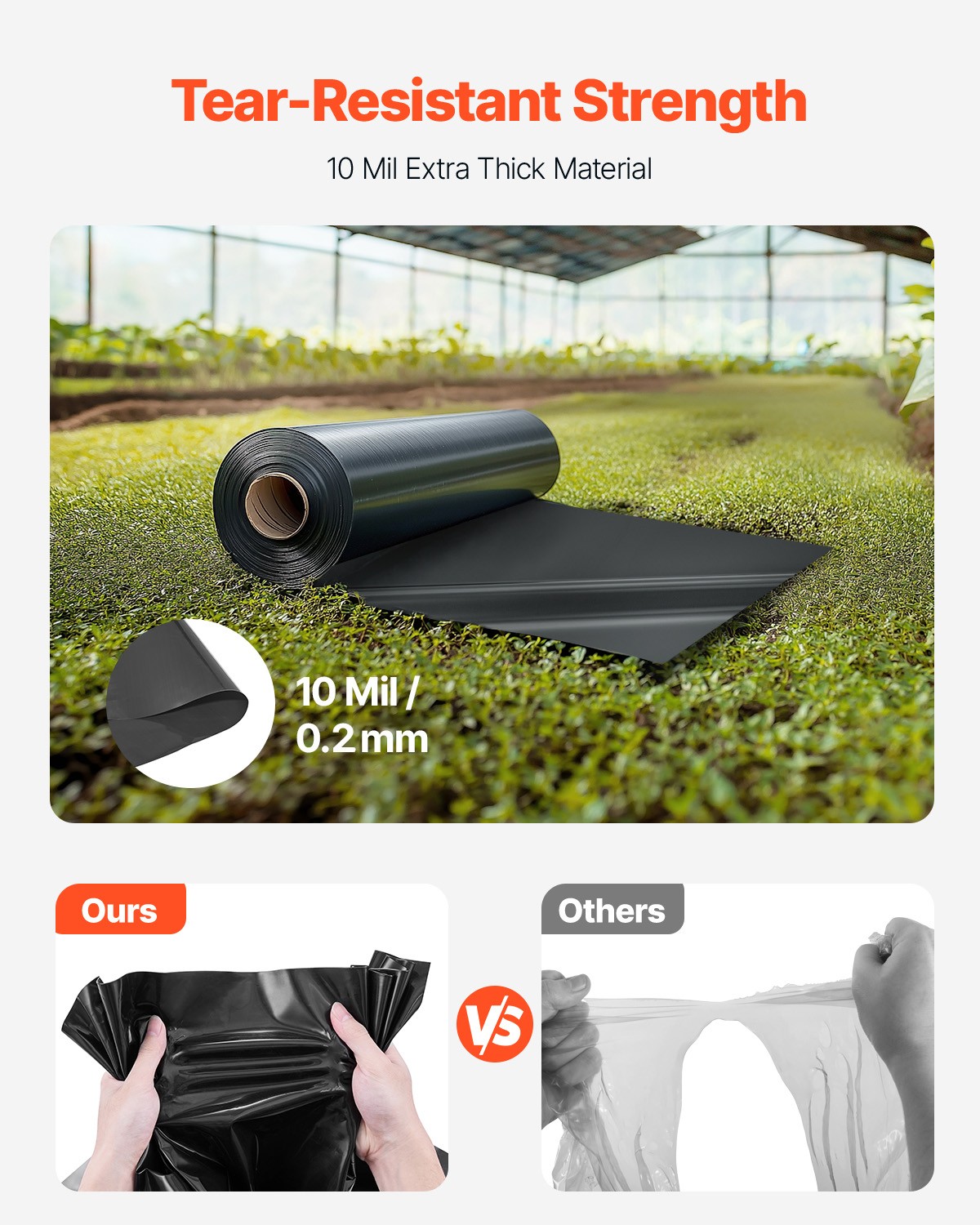 10Mil Plastic Sheeting Roll 20 x 100 FT Heavy Duty Polyethylene Black