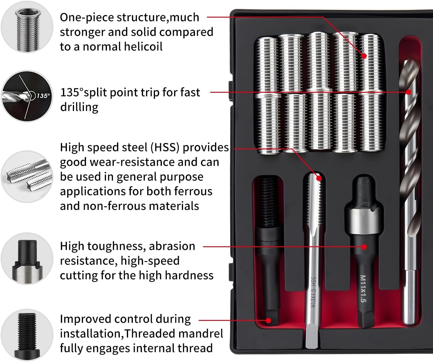 M11X1.5 Metric Thread Repair Kit with Insert HSS Drill, Tap, Counterbore, Instal