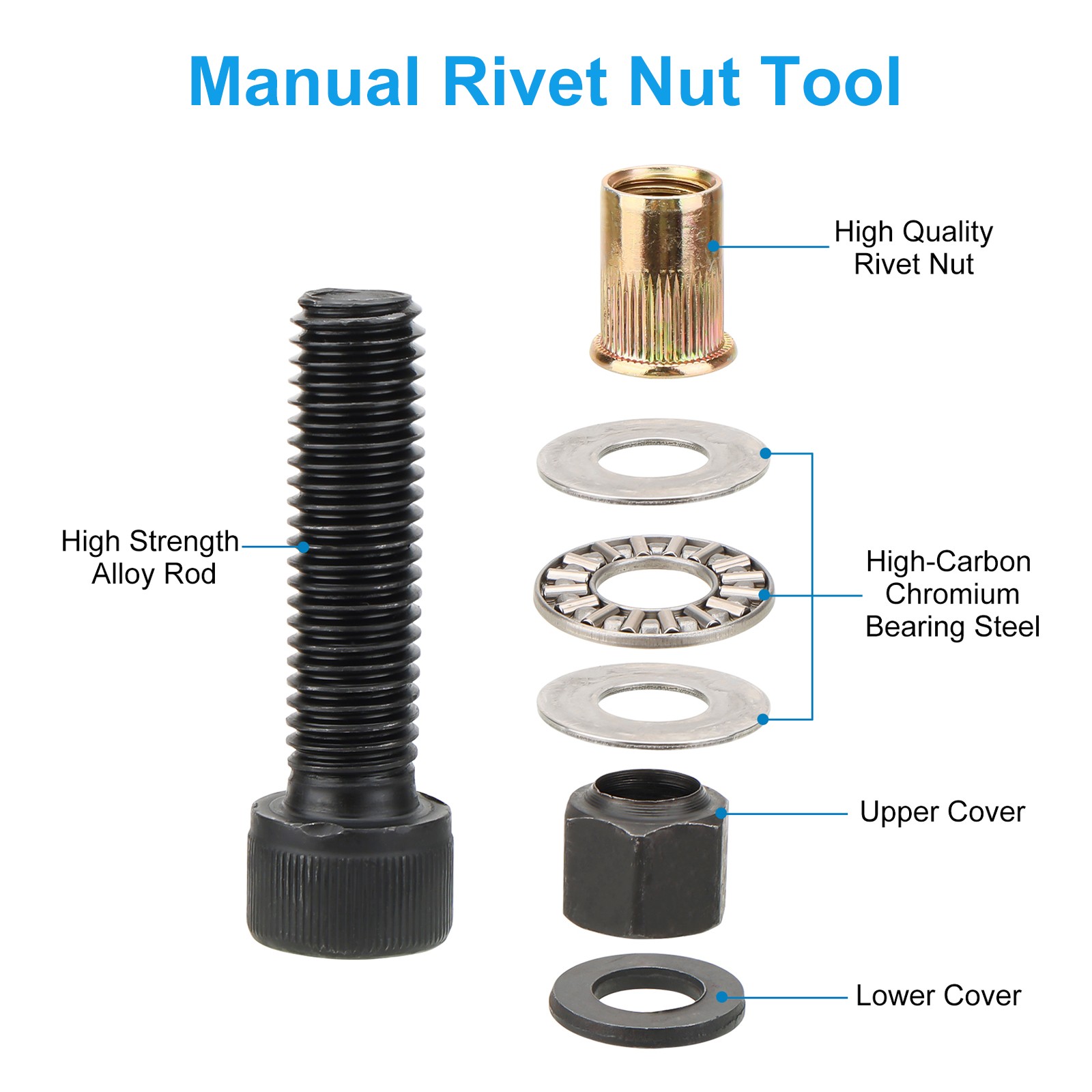 5 PCS Rivnut Tool Adapter Kit M4-M10 Manual Rivet Nut Setter for Drill & Wrench
