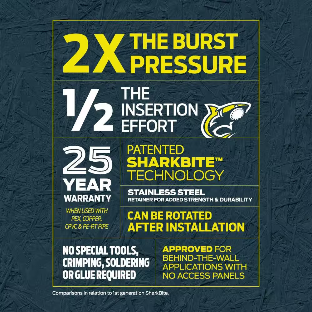 Max 1/2 In. Push-To-Connect X FIP Brass 90-Degree Elbow Fitting