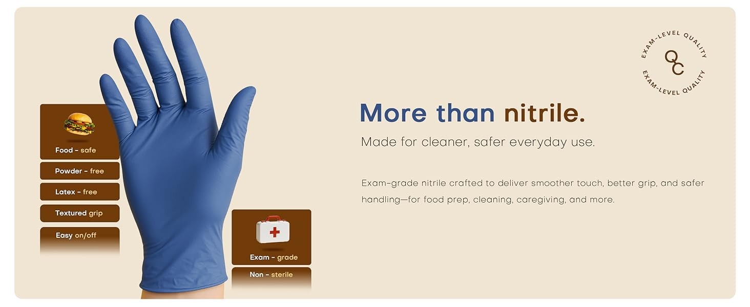 Disposable Nitrile Gloves 100 PCs 4.5 mil Blue Powder-Free Food-Safe Exam Glove