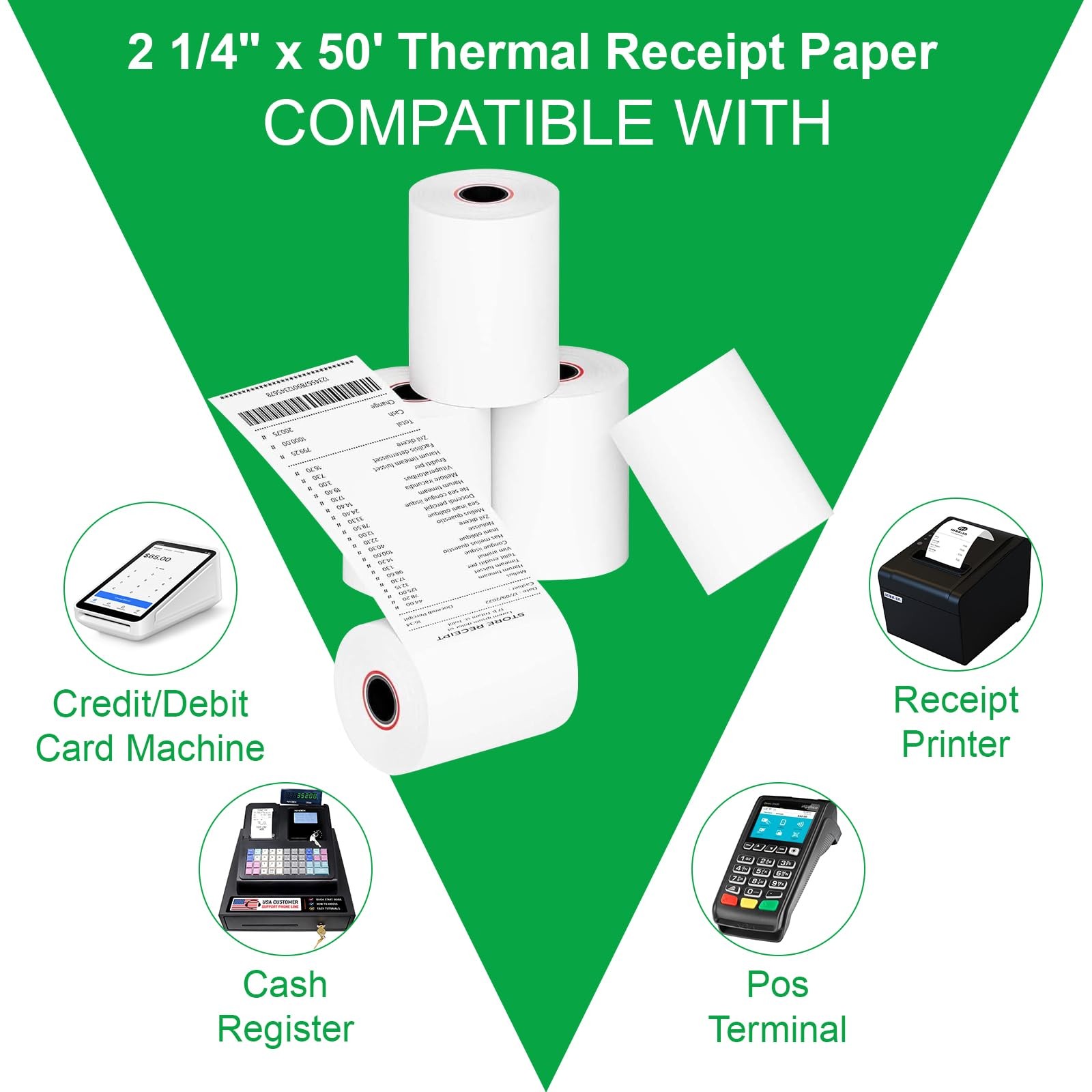 Thermal Paper Rolls 2.25 X 50 Ft, 5 Rolls Credit Card Paper Thermal 2 1/4″ X 50′