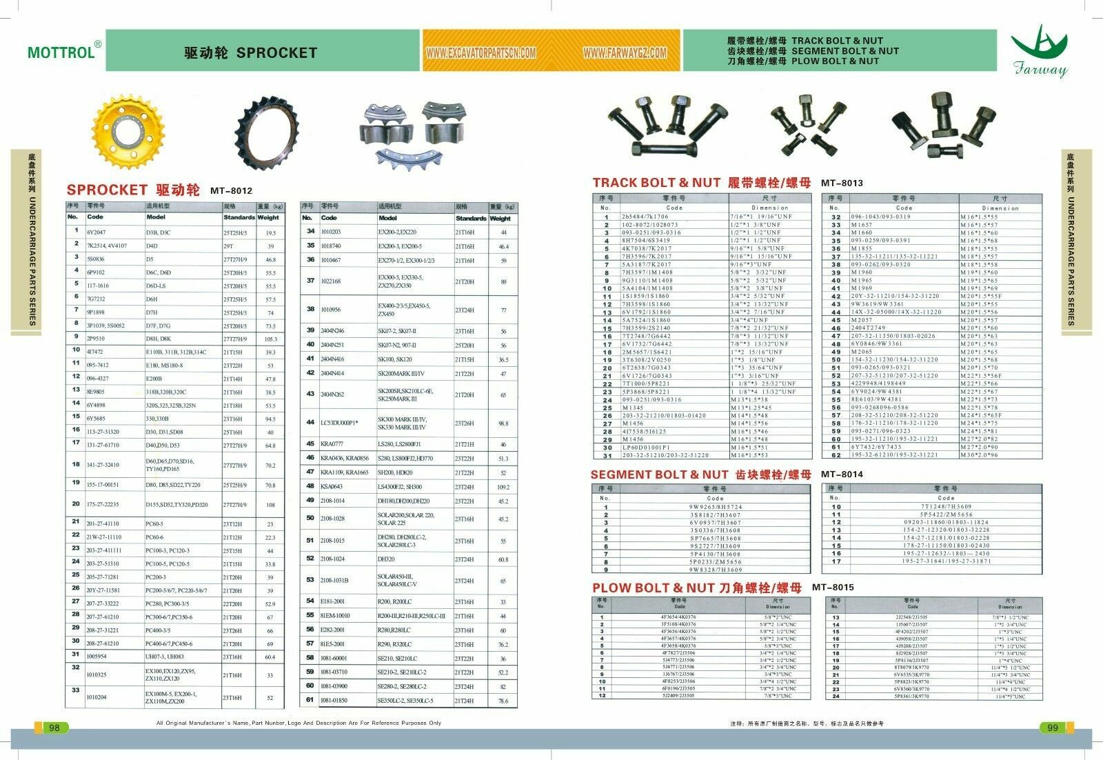 2 PK 2445R138D1 BUCKET PIN SEAL FITS KOBELCO SK60-5 SK60 MARK V