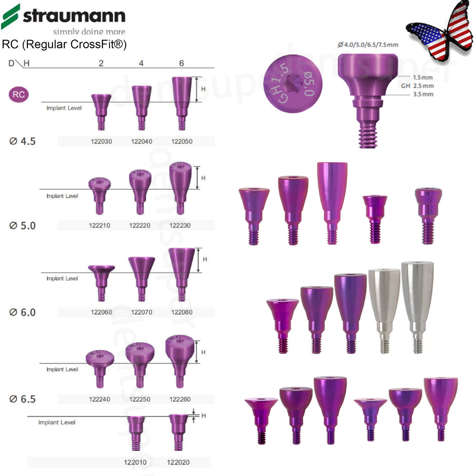 US 5P/k Dental Healing Abutment & Closure Cap Fit Nobel Straumann Hiossen Osstem
