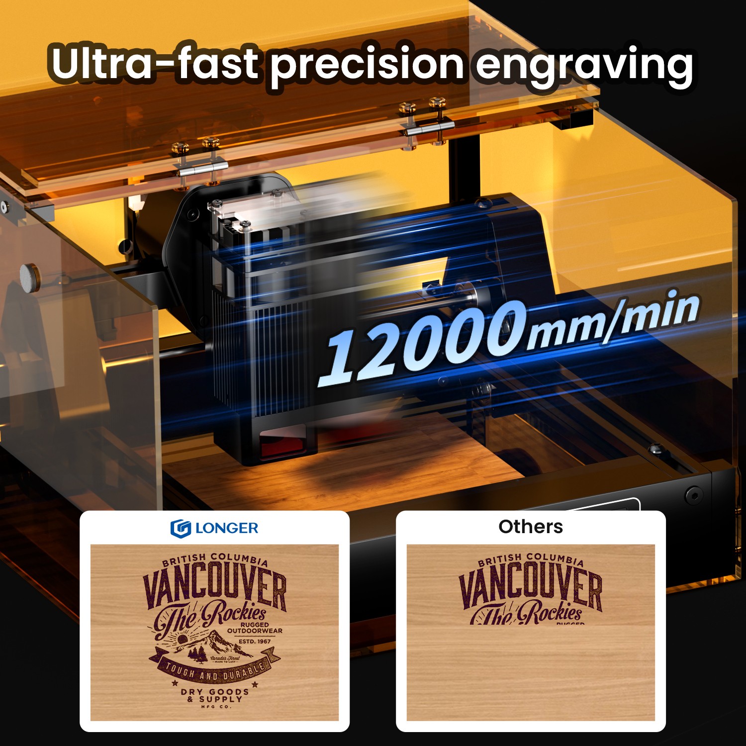 LONGER Ray5 miniS 3.5W Laser Engraver Machine, 12000mm/min, ?Free Honeycomb-400