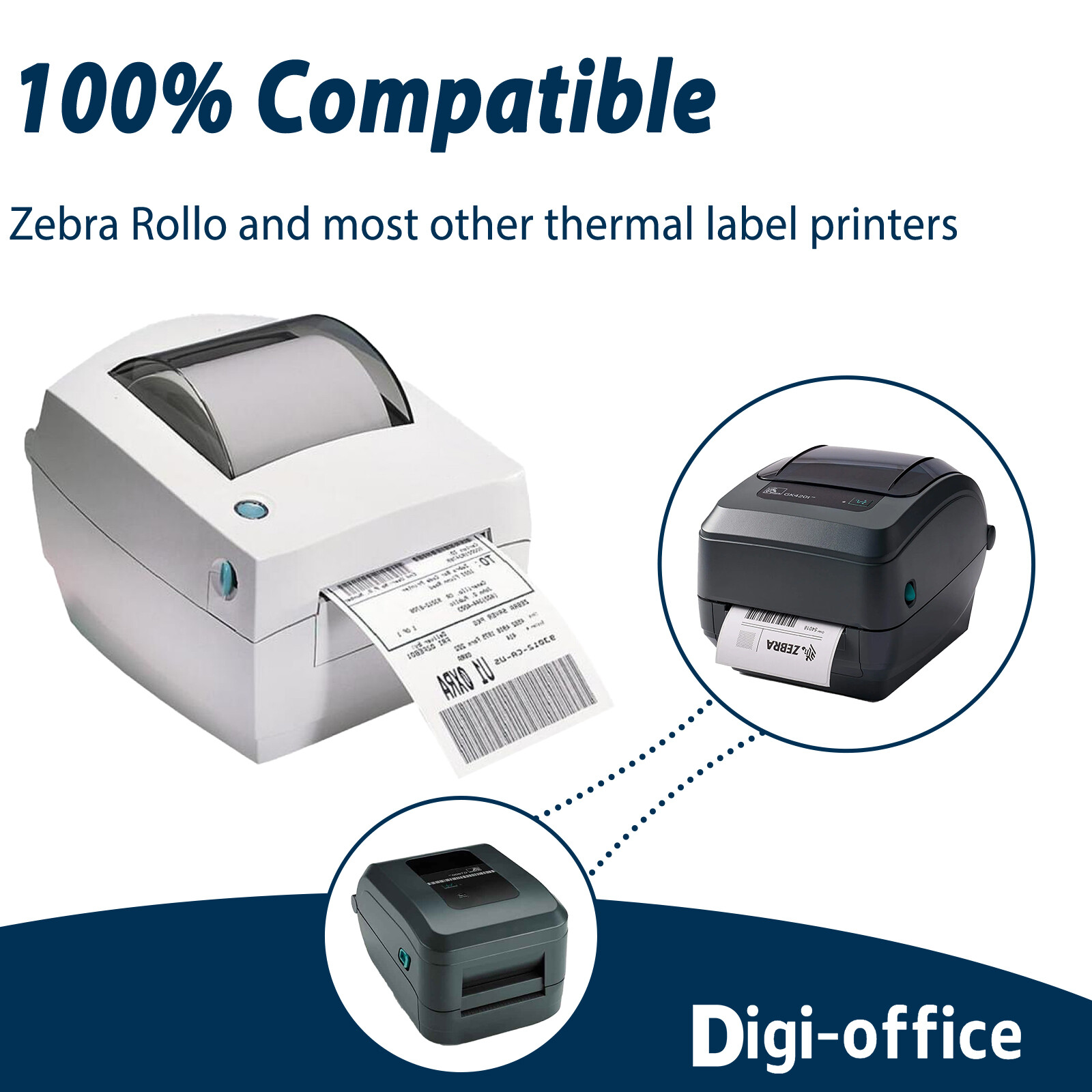 2 Rolls 4×6 Direct Thermal Shipping Labels 500 Labels Per Roll for Zebra Rollo
