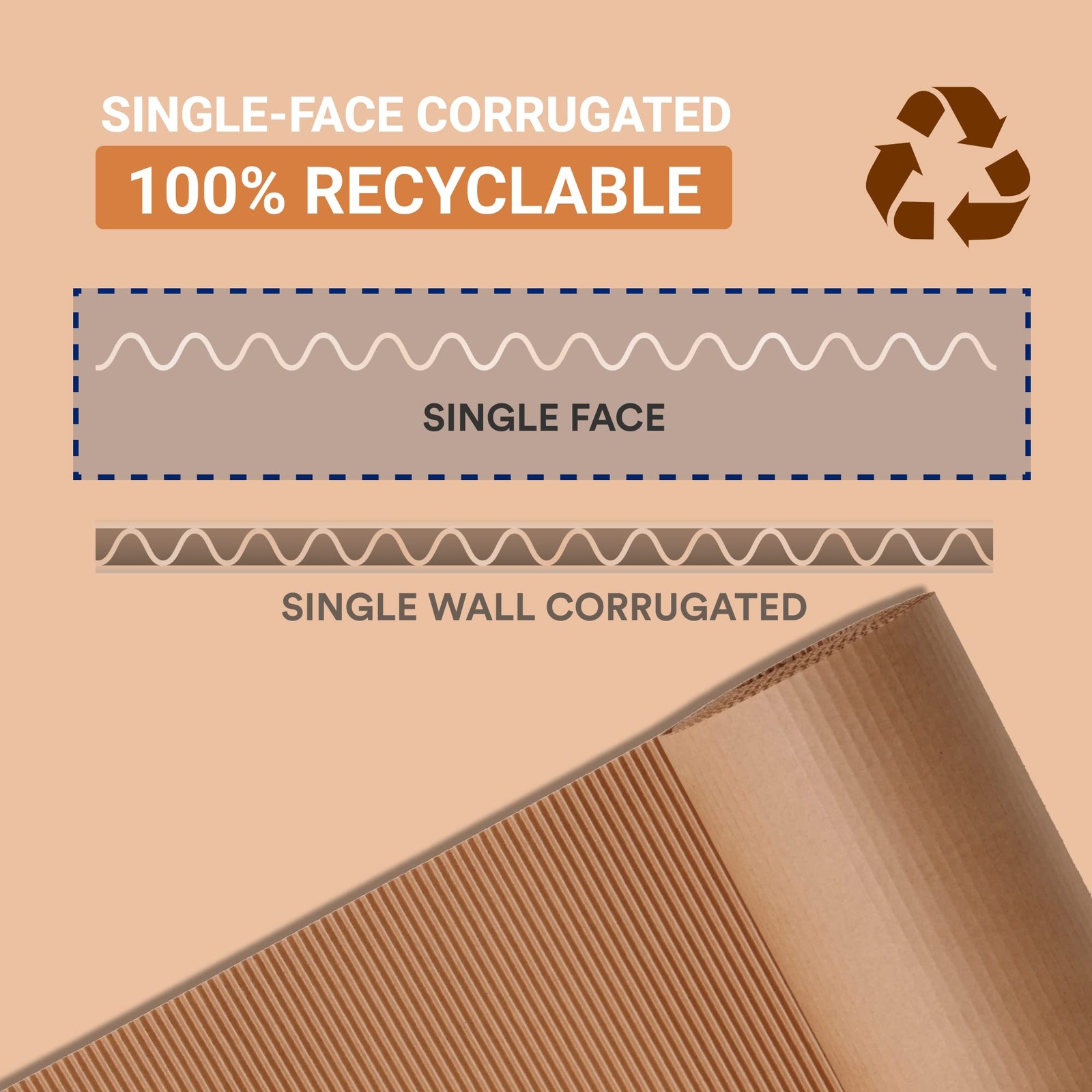 AVIDITI Shipping Corrugated Roll Kraft, 12″ x 250′, 1-Pack | Corrugated Cardb…