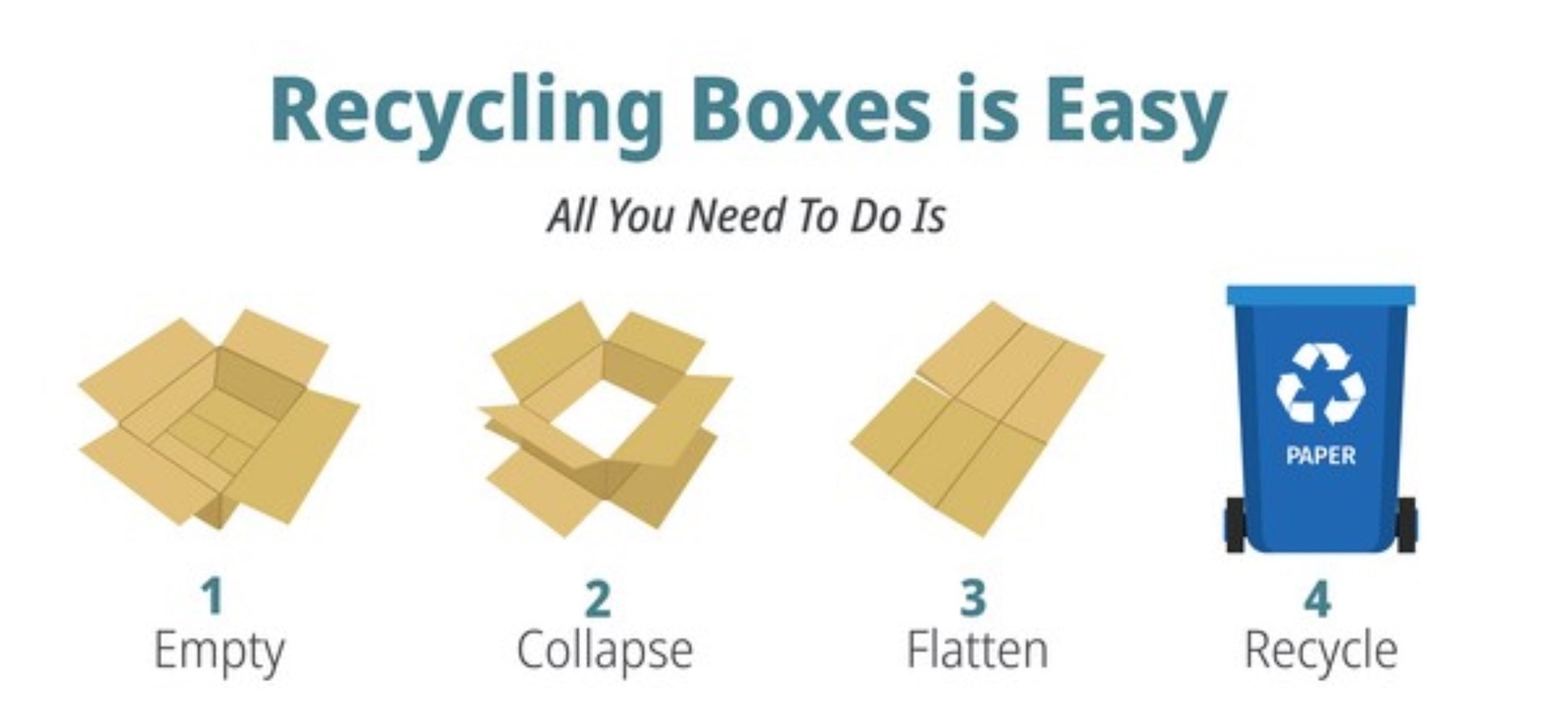 100 Pack Packing Shipping Box 8x6x6 Corrugated Kraft Cardboard Carton Mailers