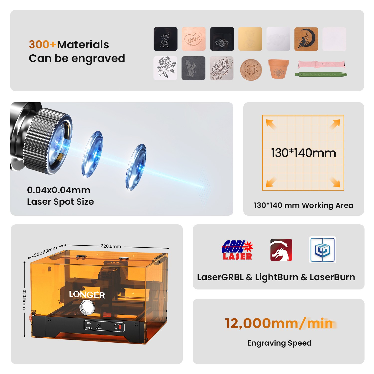 LONGER Ray5 miniS 3.5W Laser Engraver Machine, 12000mm/min, ?Free Honeycomb-400