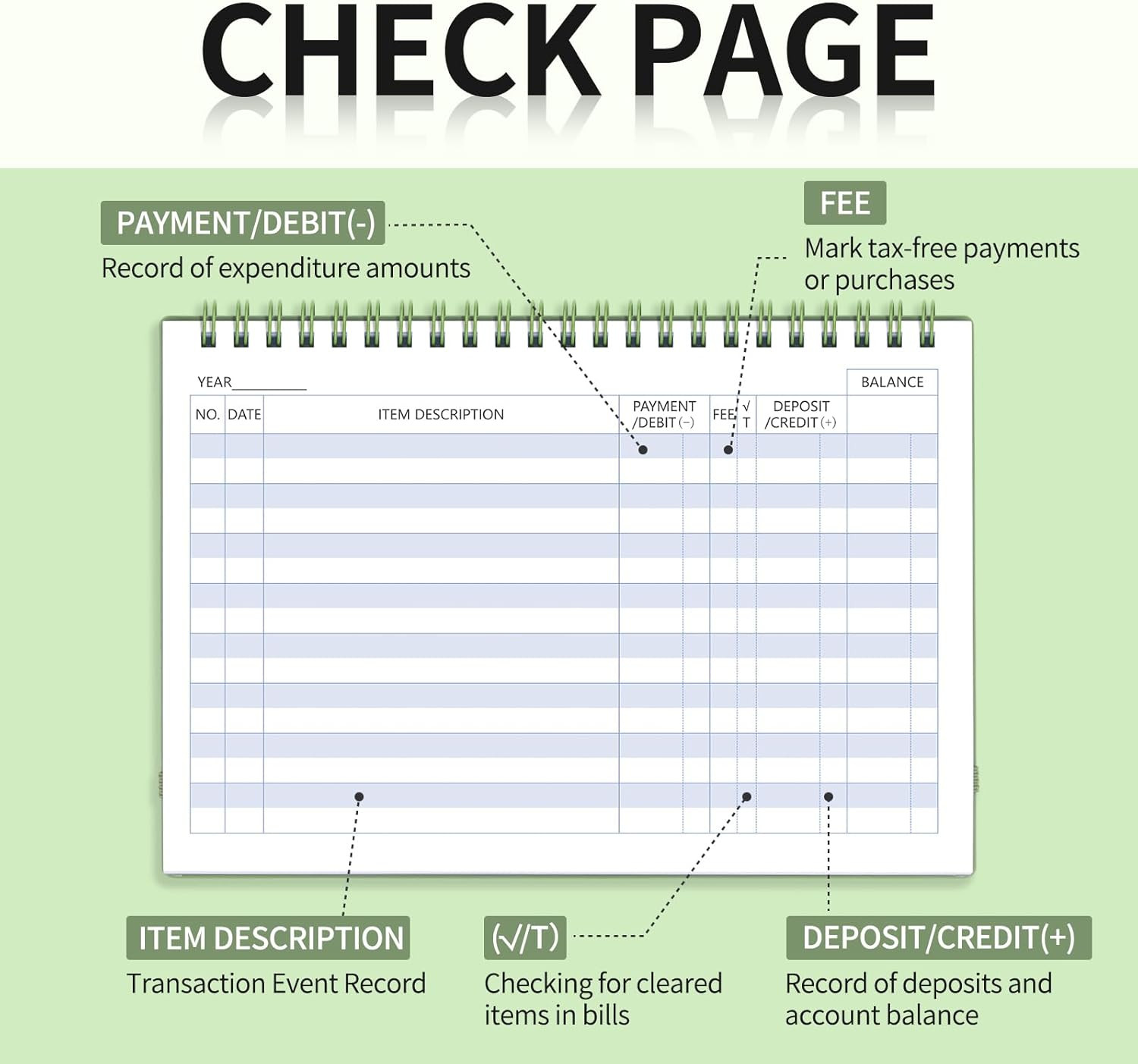 Checkbook Register, Check Registers for Personal Checkbook, Financial Ledger, Ch