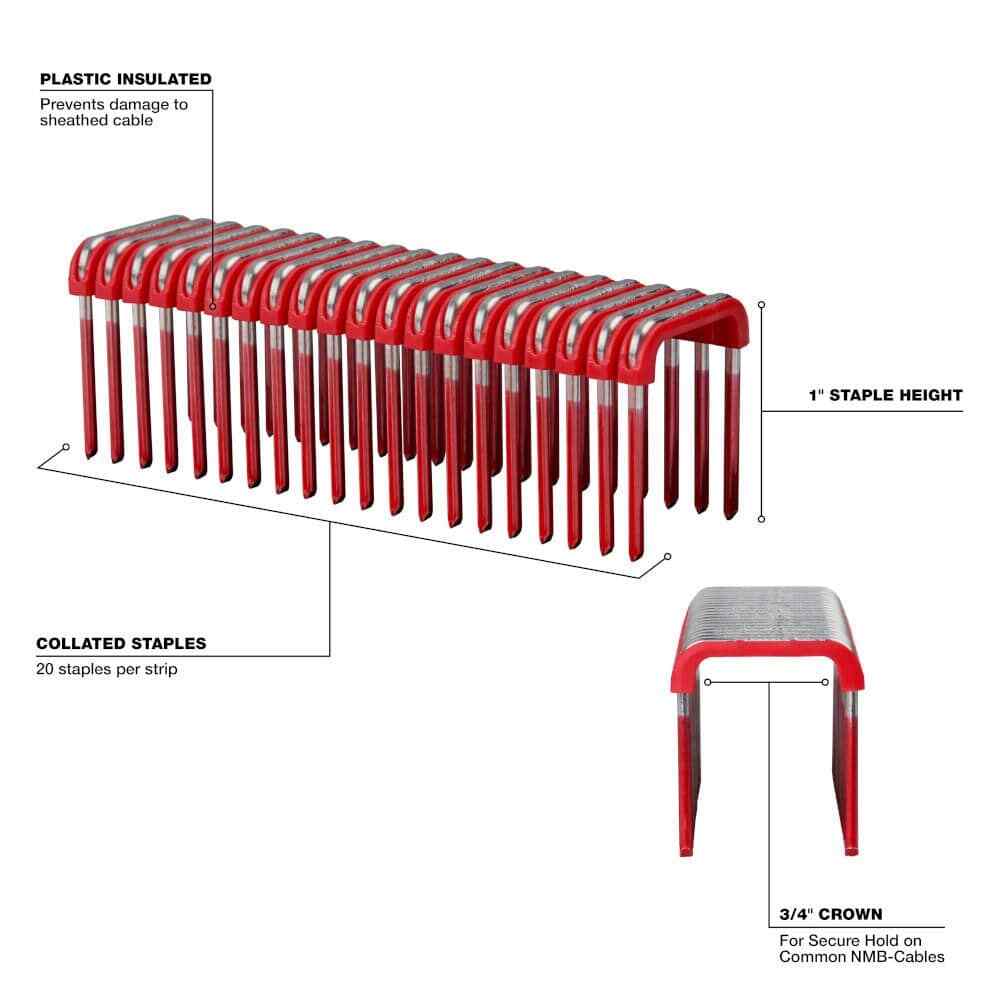 1 In. Insulated Cable Staples for M12 Cable Stapler (600 per Box)